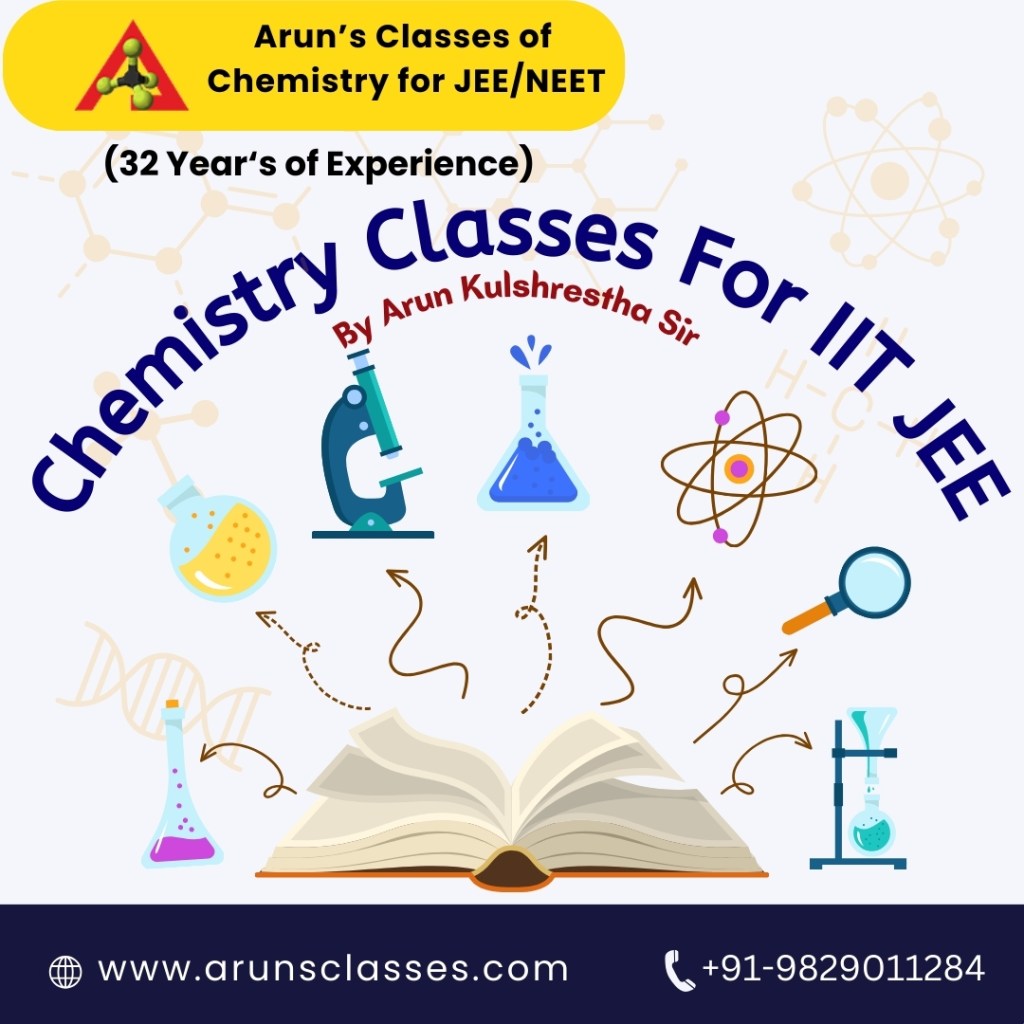 online chemistry classes for IIT-JEE
